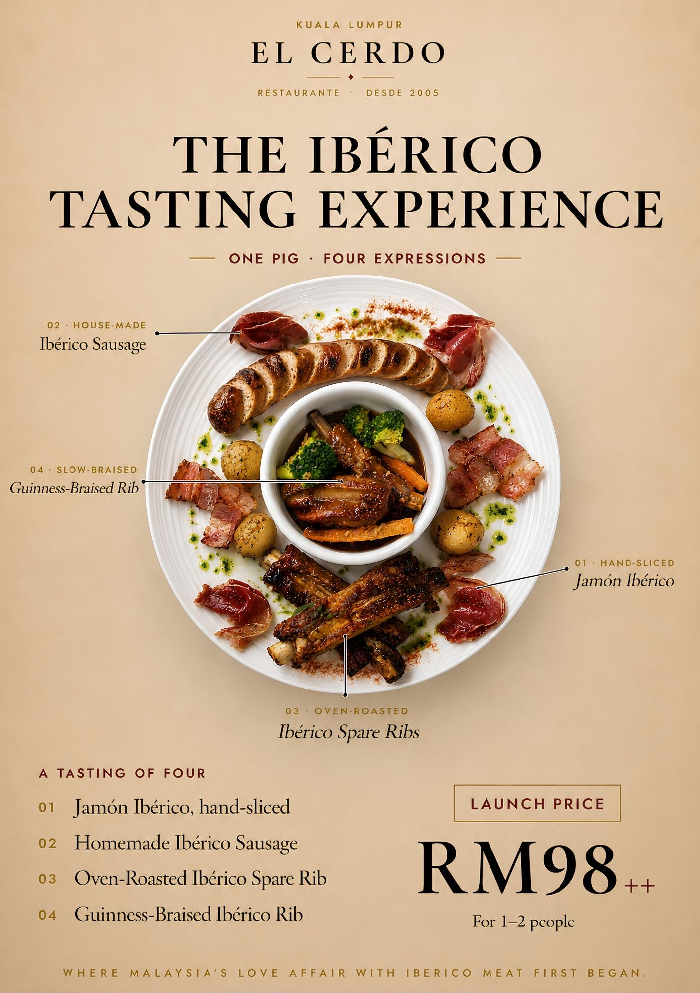 Ibérico Tasting Experience